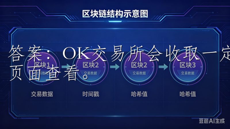 答案：OK交易所会收取一定的交易手续费，具体费用可在交易页面查看。