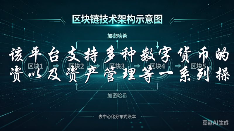 该平台支持多种数字货币的交易，用户可以在这里进行买卖、投资以及资产管理等一系列操作。