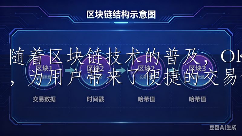 随着区块链技术的普及，OK交易所逐渐得到了全球用户的认可，为用户带来了便捷的交易体验。