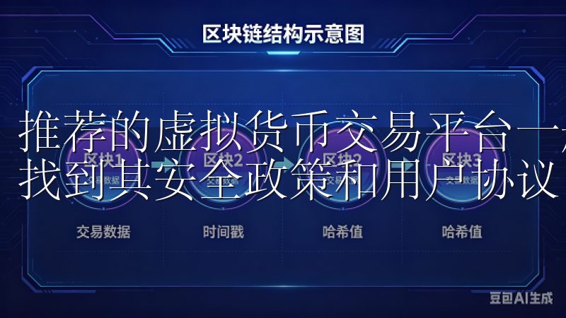 推荐的虚拟货币交易平台一般都会有自己的官方网站，那里可以找到其安全政策和用户协议。