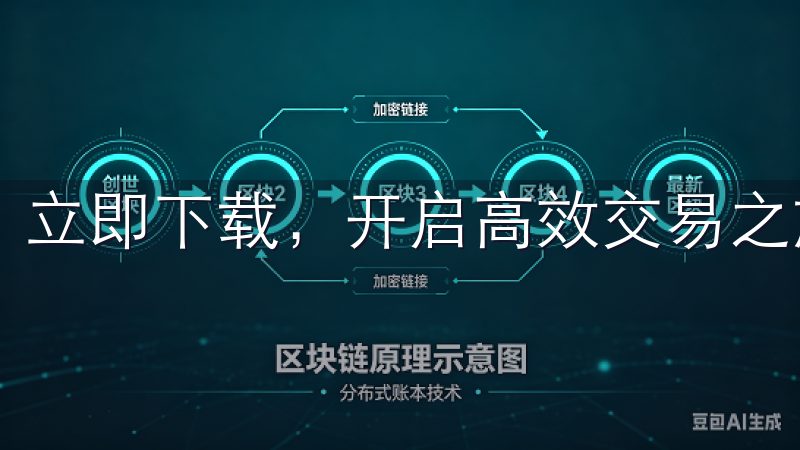 立即下载，开启高效交易之旅，提升您的投资体验。