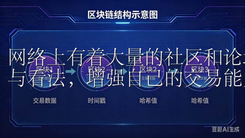 网络上有着大量的社区和论坛，不妨参与其中，与他人分享经验与看法，增强自己的交易能力。