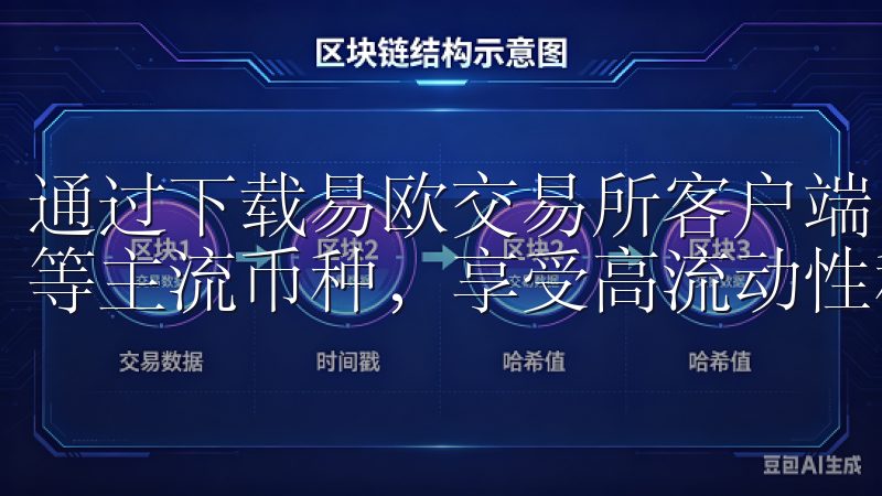 通过下载易欧交易所客户端，用户可以实时交易比特币、以太坊等主流币种，享受高流动性和低手续费。