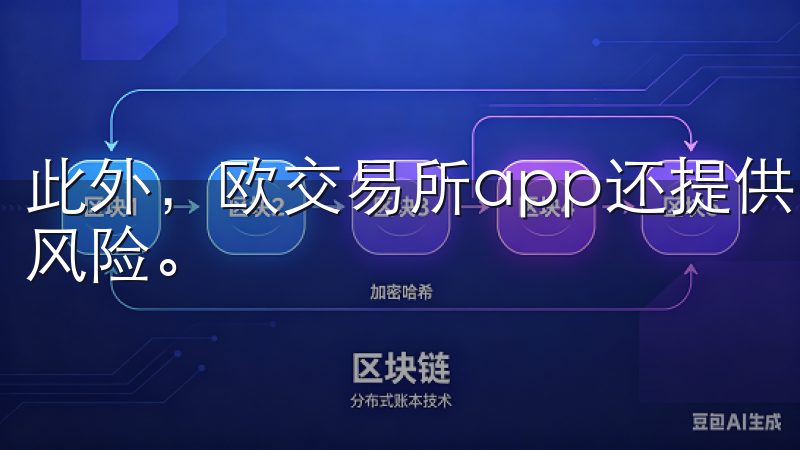 此外，欧交易所app还提供了止损和止盈功能，帮助用户管理风险。