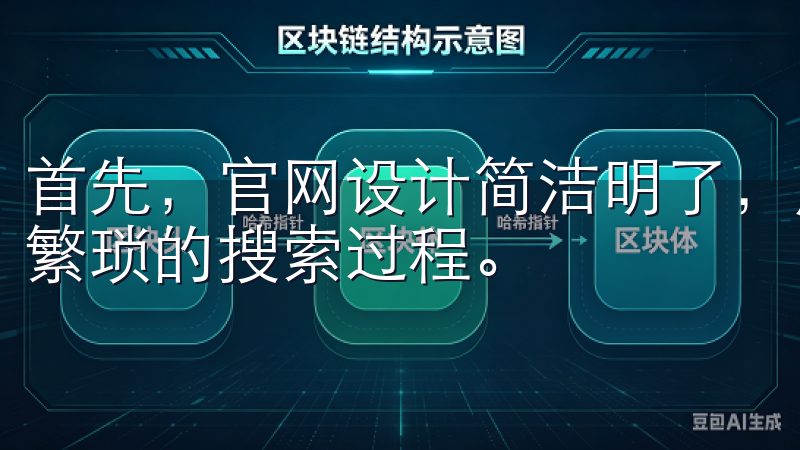 首先，官网设计简洁明了，用户可以轻松找到下载链接，避免了繁琐的搜索过程。