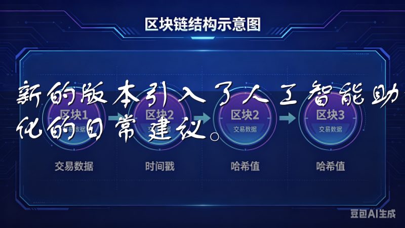 新的版本引入了人工智能助手，能够根据用户的习惯，提供个性化的日常建议。