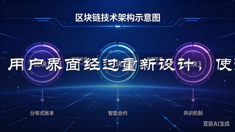 用户界面经过重新设计，使得操作更加直观。