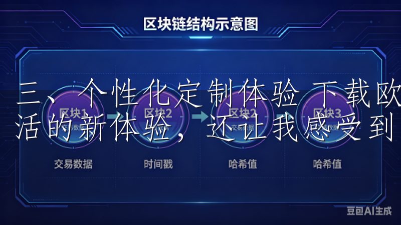 三、个性化定制体验 下载欧意App，享受优质服务与智能生活的新体验，还让我感受到了个性化服务的魅力。