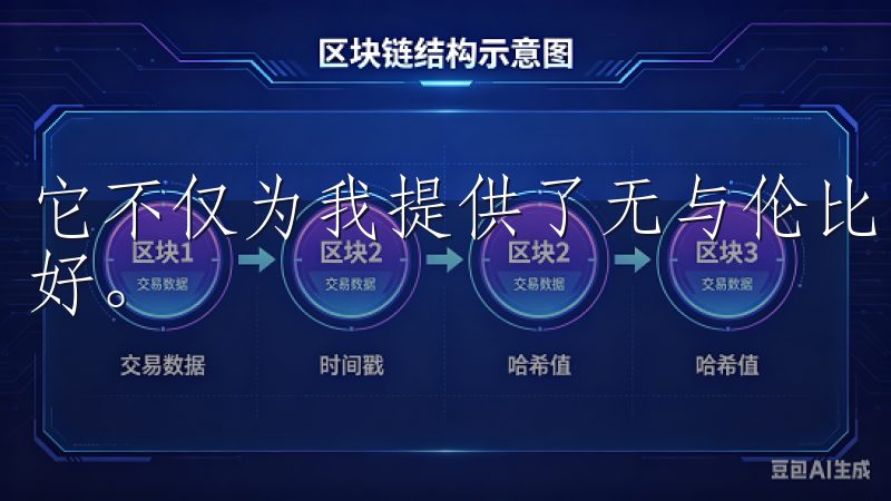 它不仅为我提供了无与伦比的便利，还让我感受到科技带来的美好。