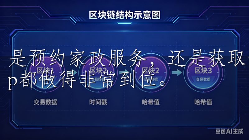 是预约家政服务，还是获取专业的智能家电使用指导，欧意App都做得非常到位。