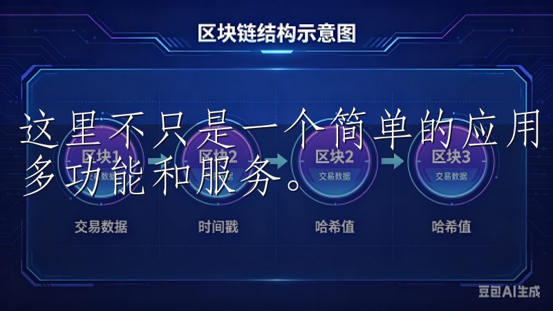 这里不只是一个简单的应用，它更像是我的生活管家，整合了众多功能和服务。