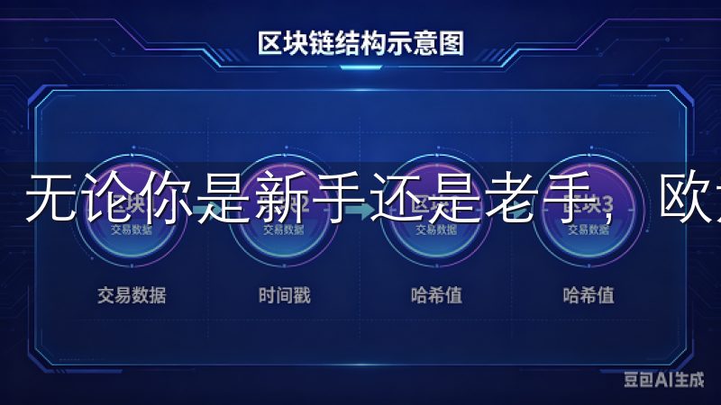 无论你是新手还是老手，欧意交易所都是你值得信赖的选择。