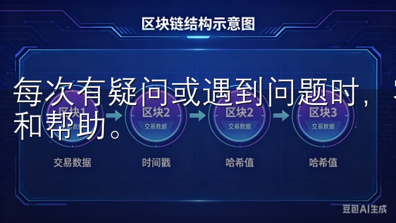 每次有疑问或遇到问题时，客服人员总是能在第一时间给予解答和帮助。