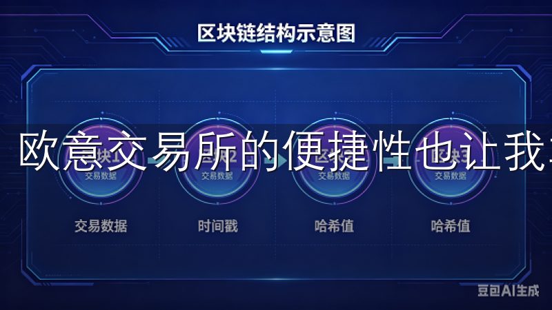 欧意交易所的便捷性也让我非常满意。