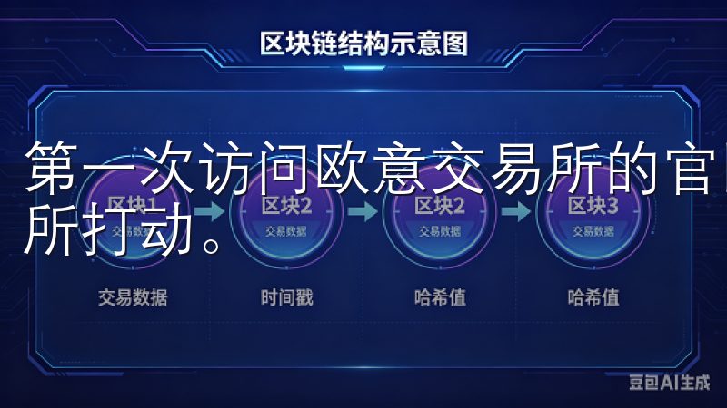 第一次访问欧意交易所的官网时，我就被其专业和人性化的设计所打动。