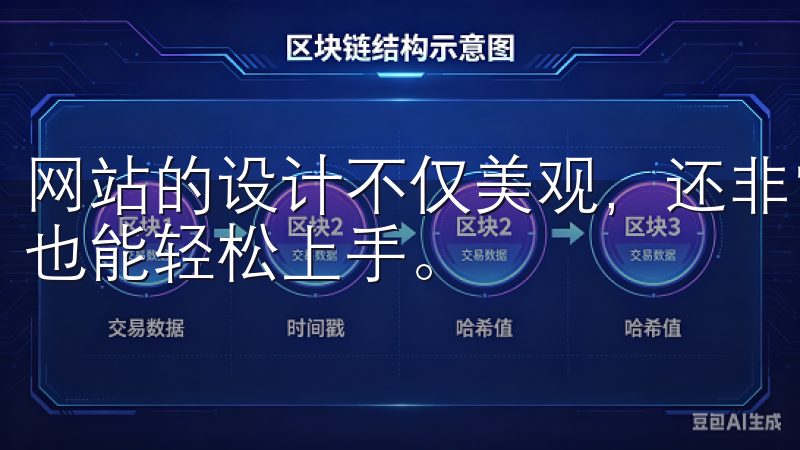 网站的设计不仅美观，还非常易于操作，即使是像我这样的新手也能轻松上手。