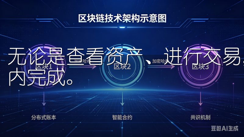 无论是查看资产、进行交易，还是查看市场行情，都能在几秒钟内完成。