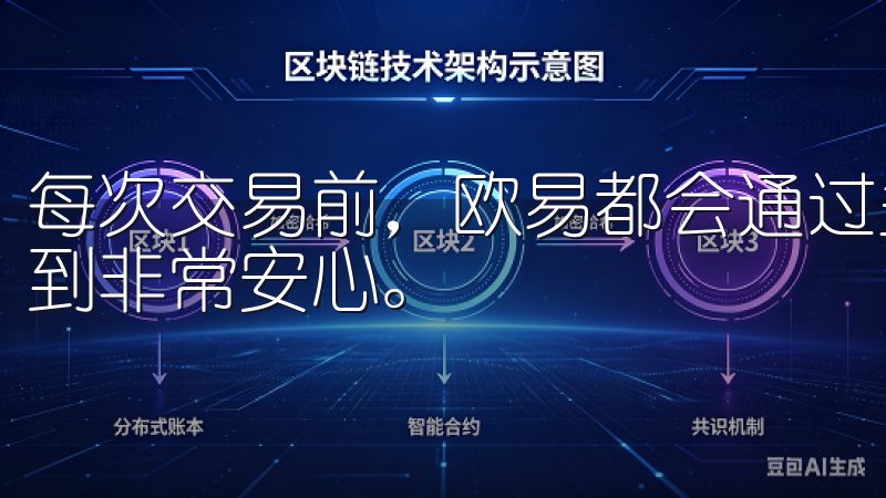 每次交易前，欧易都会通过多重验证确保是本人操作，这让我感到非常安心。