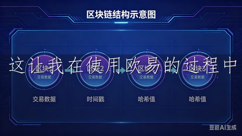 这让我在使用欧易的过程中，始终感到有强大的支持在背后。