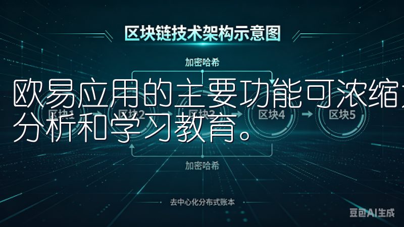 欧易应用的主要功能可浓缩为几个方面：交易、资产管理、行情分析和学习教育。