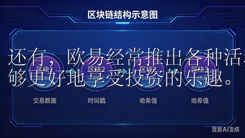 还有，欧易经常推出各种活动（如交易返现和空投），让用户能够更好地享受投资的乐趣。