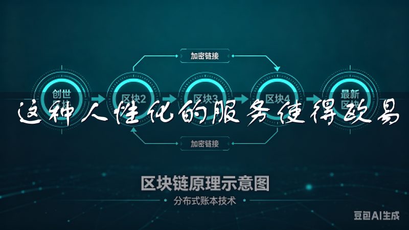 这种人性化的服务使得欧易在用户中积累了良好的口碑。