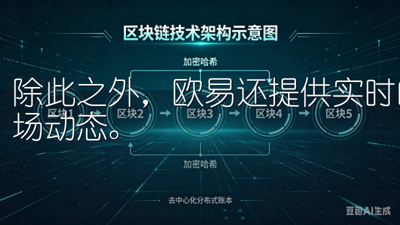 除此之外，欧易还提供实时的行情分析，帮助用户更好地把握市场动态。