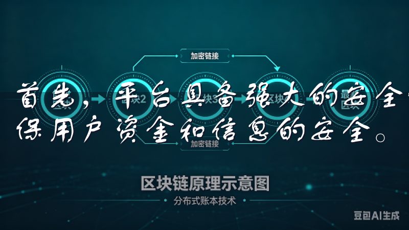 首先，平台具备强大的安全性能，使用了多重安全防护措施，确保用户资金和信息的安全。