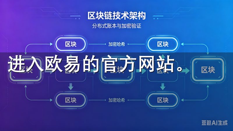 进入欧易的官方网站。