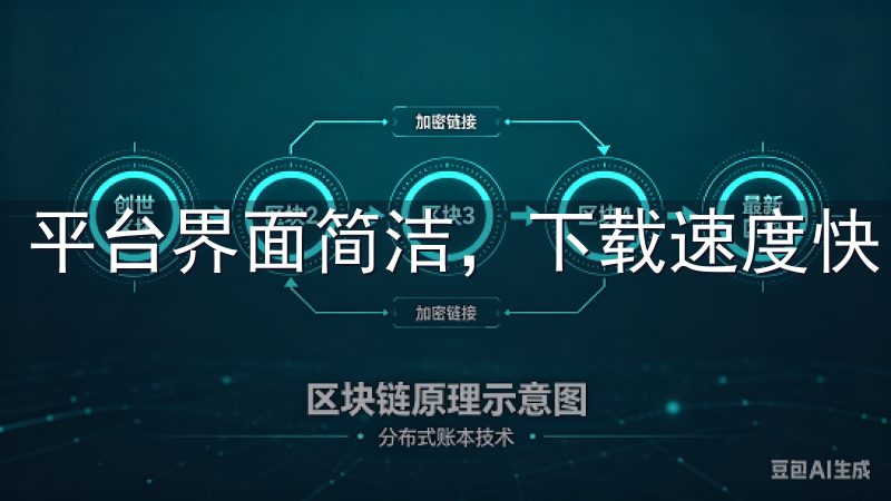 平台界面简洁，下载速度快，用户体验优越。