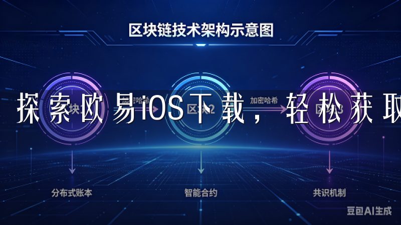 探索欧易iOS下载，轻松获取最新的数字货币交易工具。