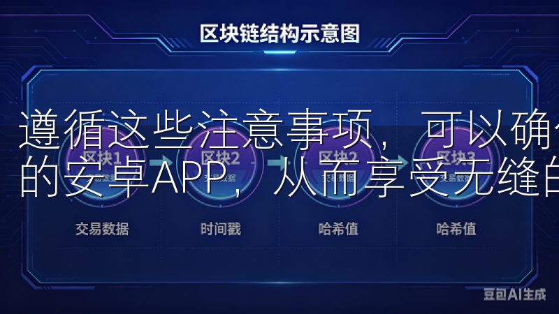 遵循这些注意事项，可以确保你顺利下载并安全使用欧易交易所的安卓APP，从而享受无缝的数字货币交易体验。