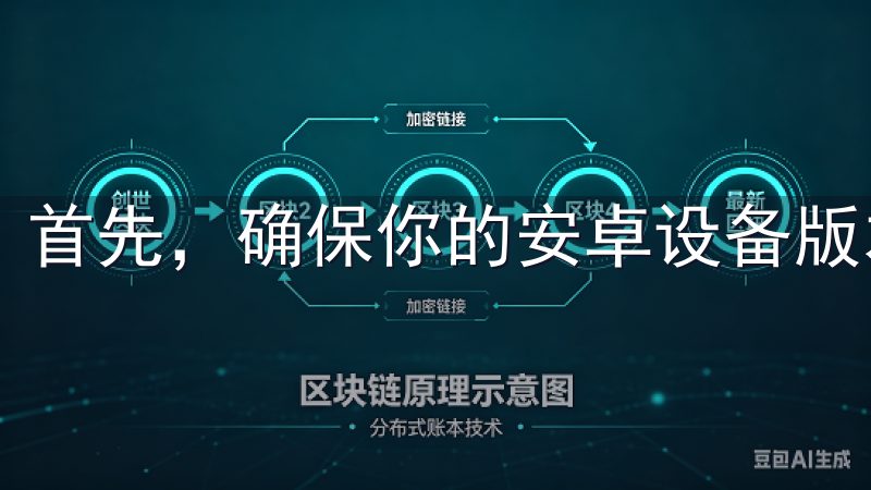 首先，确保你的安卓设备版本支持欧易交易所APP的运行。