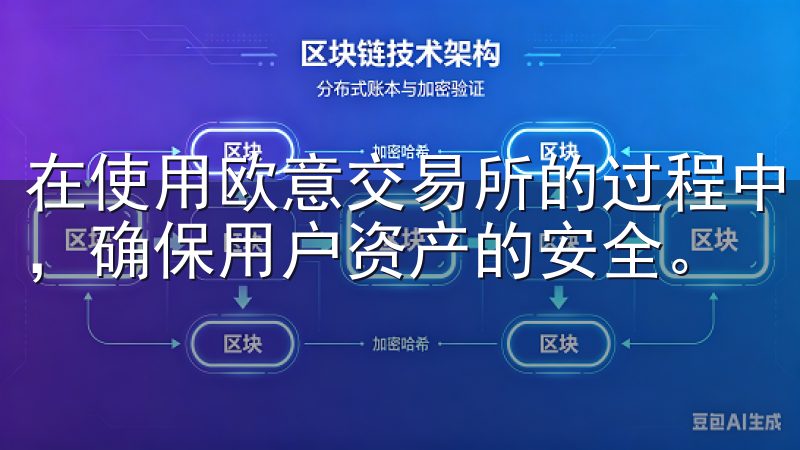 在使用欧意交易所的过程中，我发现该平台采取了多重安全措施，确保用户资产的安全。