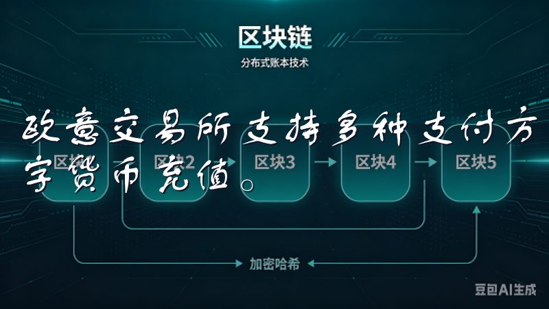欧意交易所支持多种支付方式，包括银行转账、信用卡及多种数字货币充值。