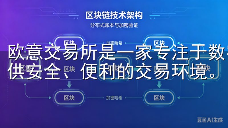 欧意交易所是一家专注于数字资产的交易平台，致力于为用户提供安全、便利的交易环境。