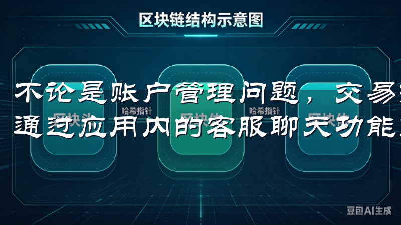 不论是账户管理问题，交易操作疑问，还是技术支持，用户均可通过应用内的客服聊天功能或者拨打客服电话获得帮助。