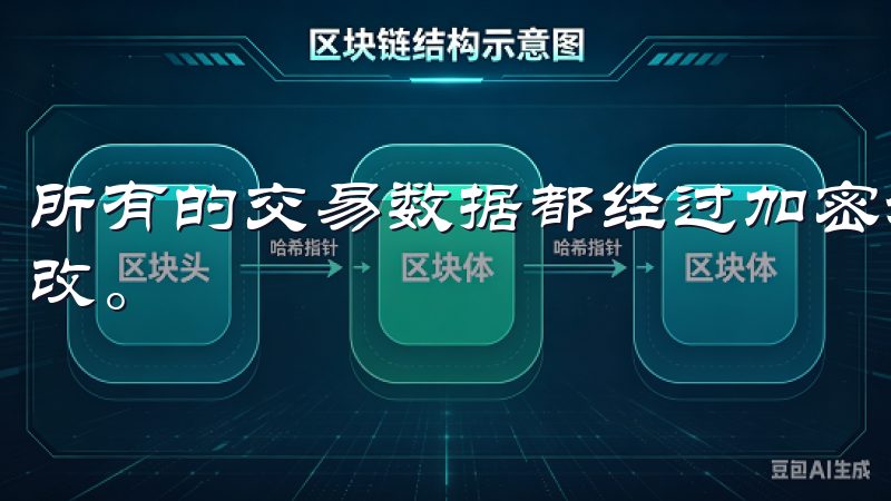 所有的交易数据都经过加密处理，确保不会被第三方截取或者篡改。