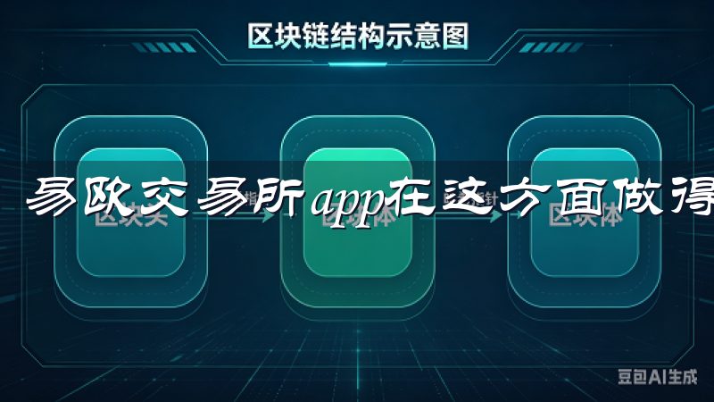 易欧交易所app在这方面做得相当出色。