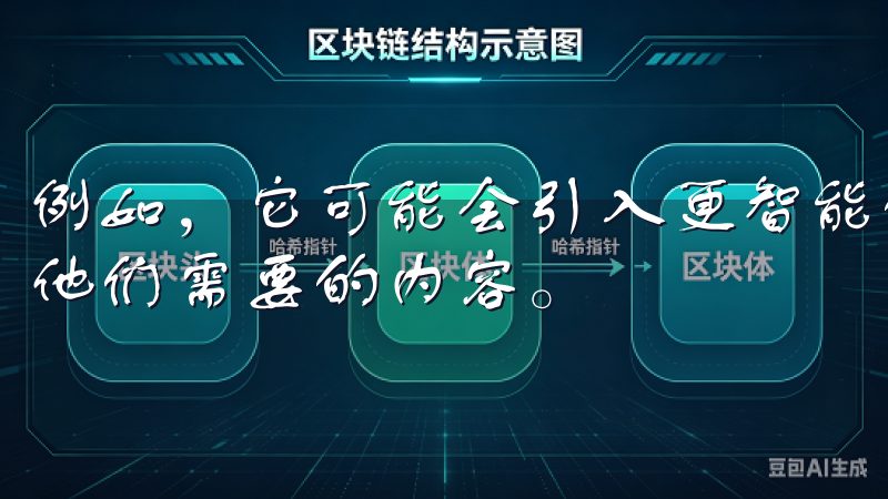 例如，它可能会引入更智能的推荐算法，帮助用户更快速地找到他们需要的内容。