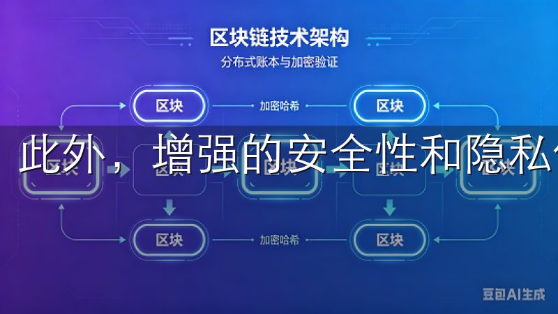 此外，增强的安全性和隐私保护措施，确保了用户数据的安全。