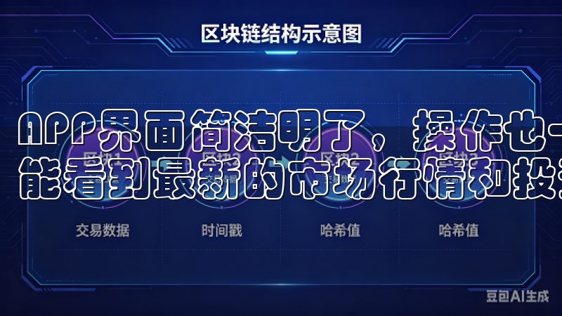 APP界面简洁明了，操作也十分流畅，用户只需轻点几下，就能看到最新的市场行情和投资资讯。