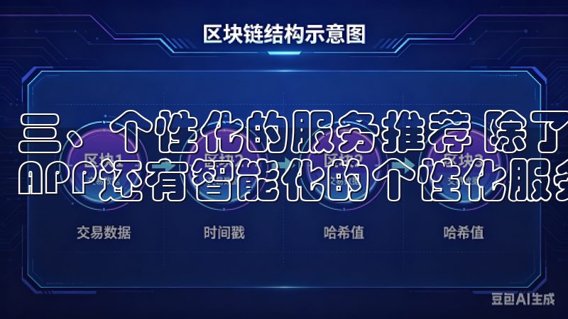 三、个性化的服务推荐 除了基本的市场动态，下载欧意交易所APP还有智能化的个性化服务。