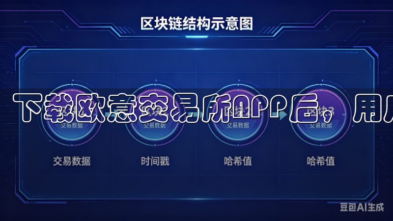 下载欧意交易所APP后，用户将能够获取实时的市场动态。