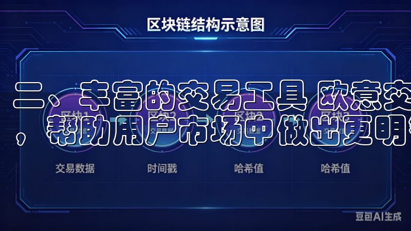 二、丰富的交易工具 欧意交易所APP提供多样化的交易工具，帮助用户市场中做出更明智的决策。