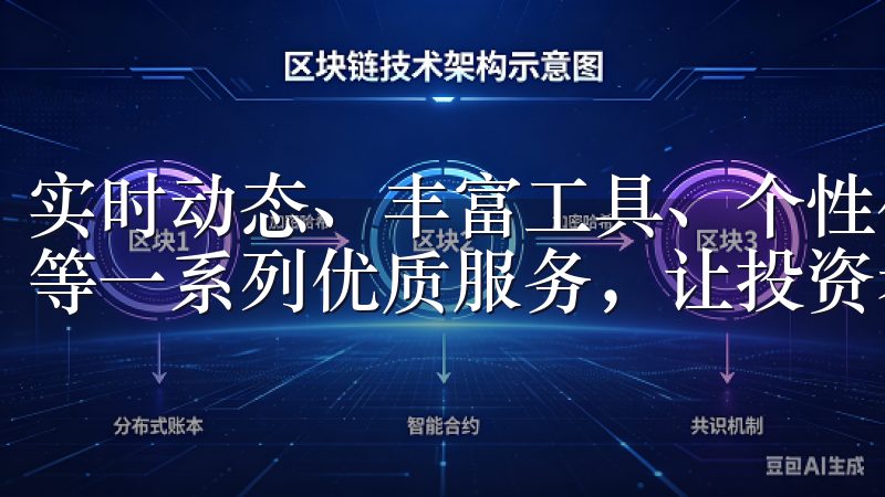 实时动态、丰富工具、个性化服务、安全保障和便捷的社区交流等一系列优质服务，让投资者复杂的市场环境中也能游刃有余。