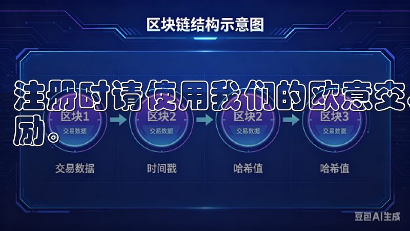 注册时请使用我们的欧意交易所注册邀请码，享受更多优惠与奖励。