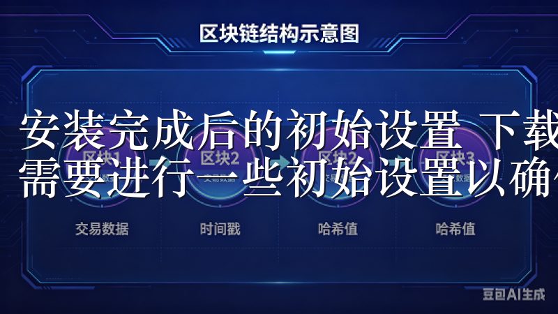 安装完成后的初始设置 下载并安装OK交易所APP后，用户需要进行一些初始设置以确保账户的安全与便捷使用。