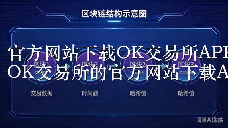 官方网站下载OK交易所APP 为保障用户的账户安全，建议OK交易所的官方网站下载APP。