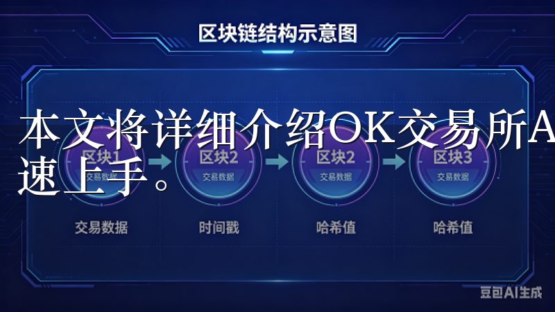 本文将详细介绍OK交易所APP下载安装的全过程，帮助您快速上手。